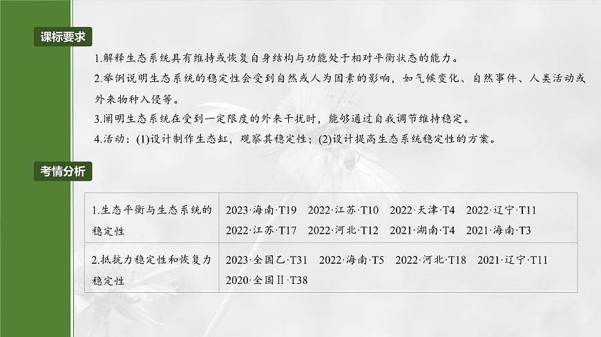 第九單元 第54課時(shí) 生態(tài)系統(tǒng)的穩(wěn)定性第4頁(yè)