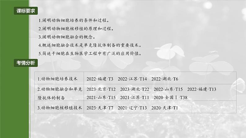 第十单元 第59课时 动物细胞工程-2025年高考生物大一轮复习(课件+讲义+练习)04
