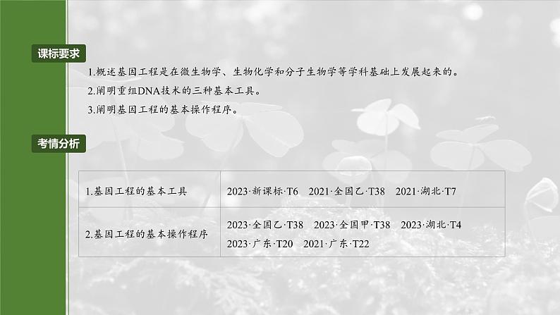 25版:第十单元 第61课时 基因工程的基本工具和基本操作程序(bbgrjjjq)第4页