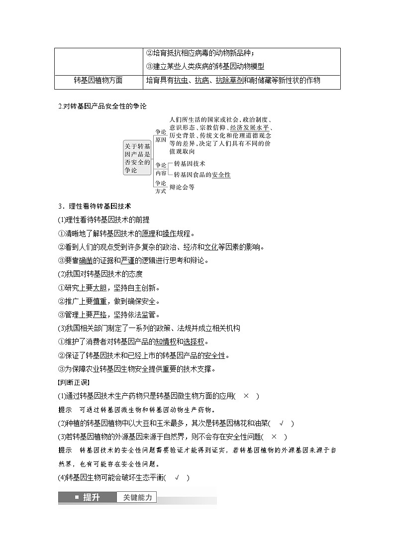第十单元 第63课时 生物技术的安全性与伦理问题-2025年高考生物大一轮复习(课件+讲义+练习)02