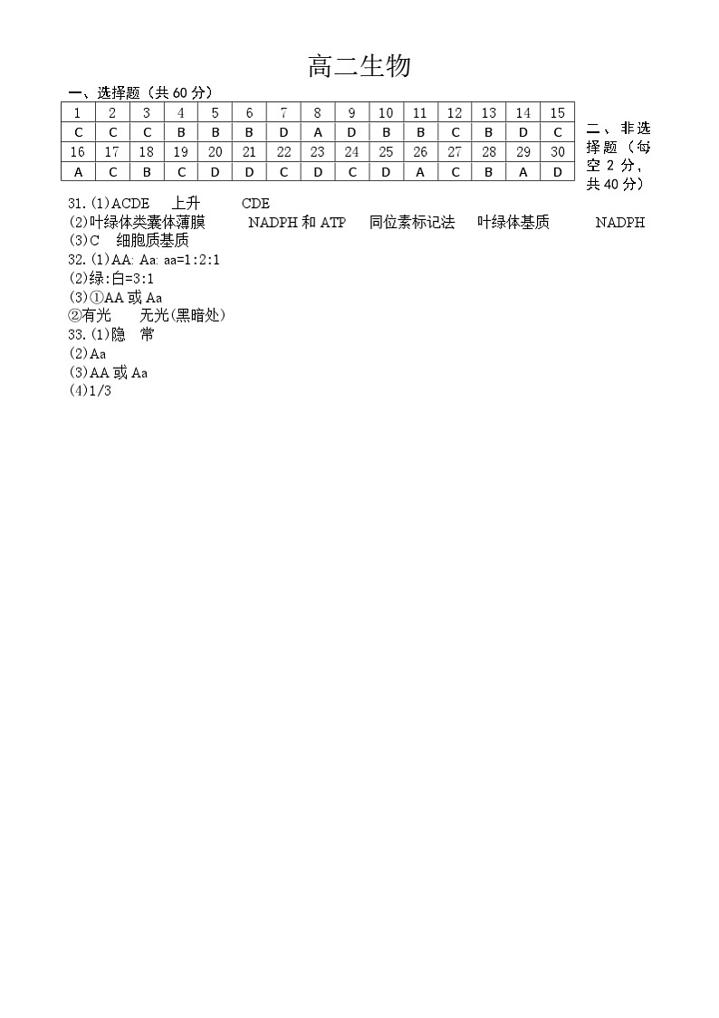 甘肃省民勤县第一中学2024-2025学年高二上学期开学考试生物试题01