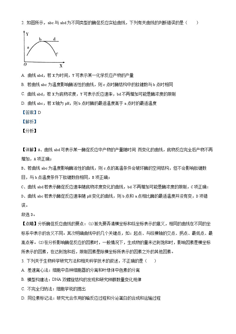 湖南省长沙市望城区第六中学2024-2025学年高三上学期开学考试生物试题(解析版)第2页