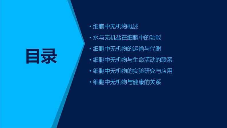 2.2细胞中的无机物课件第2页