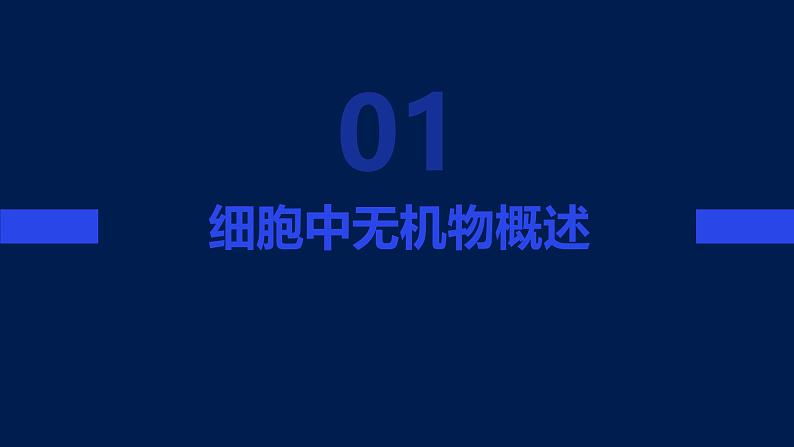 2.2细胞中的无机物课件第3页