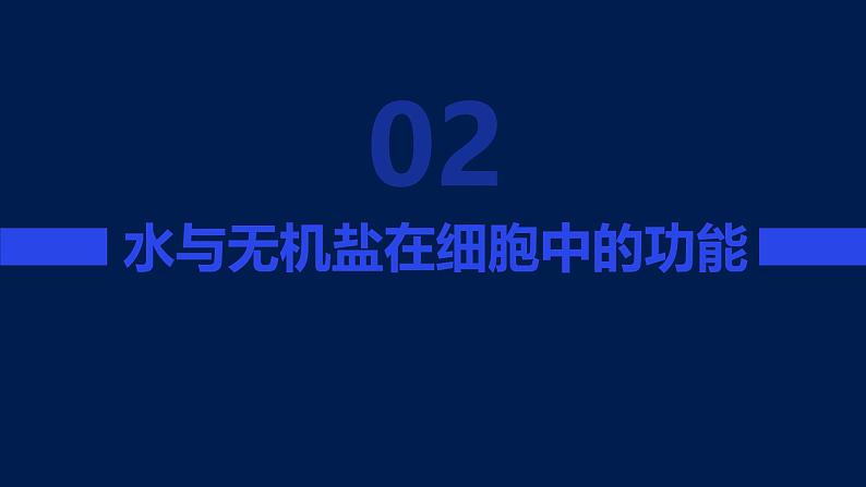 2.2细胞中的无机物课件第7页