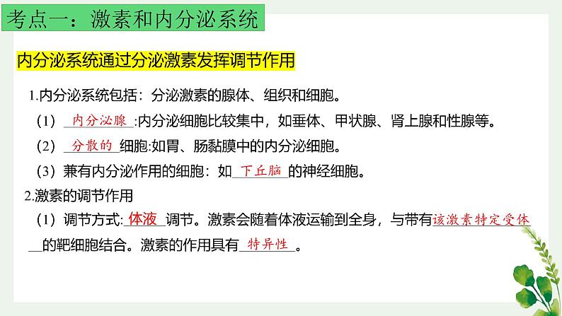 浙教版2019高二生物选择性必修1 第三章体液调节 章末复习课件第7页