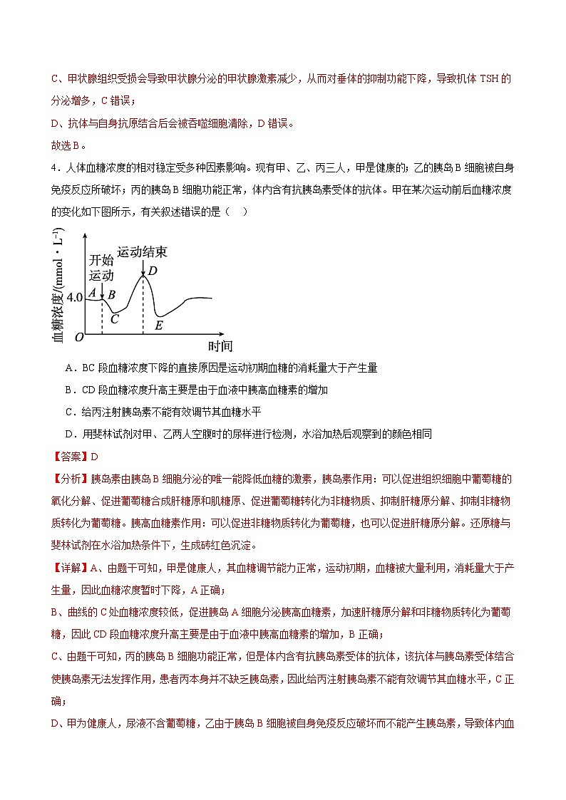 浙教版2019高二生物选择性必修1 4.4 免疫功能异常引发疾病(解析版)第3页