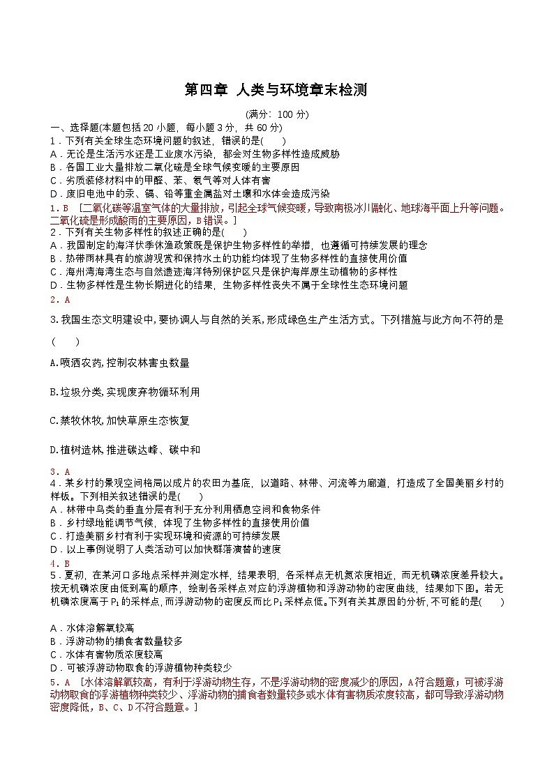 浙科版2019高二生物选择性必修二 第四章人类与环境 章末提升训练01