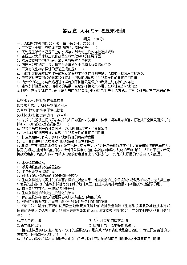 浙科版2019高二生物选择性必修二 第四章人类与环境 章末提升训练01