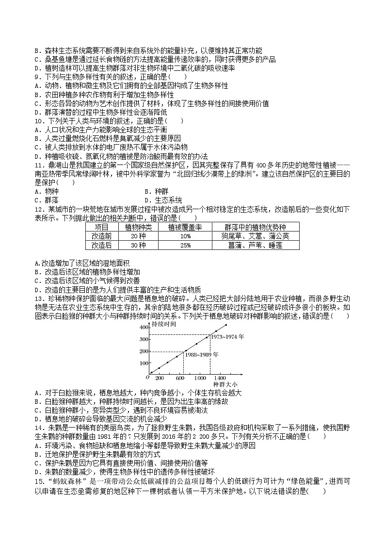 浙科版2019高二生物选择性必修二 第四章人类与环境 章末提升训练02