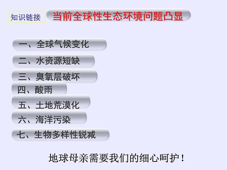 人教版(新课程标准)高二下学期生物选修三 5.1生态工程的基本原理 课件03