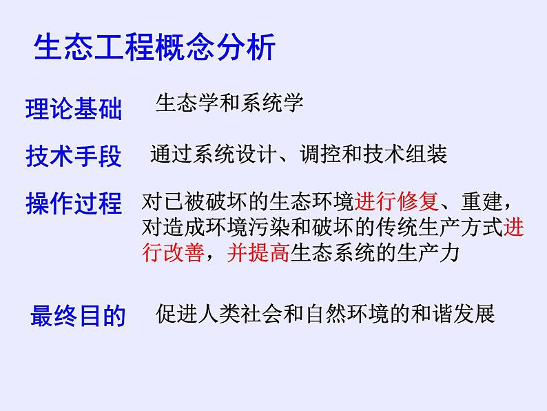 人教版(新课程标准)高二下学期生物选修三 5.1生态工程的基本原理 课件05
