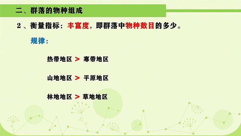 4.3+群落的结构课件2022-2023学年高二上学期生物人教版必修3第5页