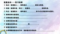 高中生物人教版 (新课标)必修3《稳态与环境》第3节 生态系统的物质循环完美版课件ppt