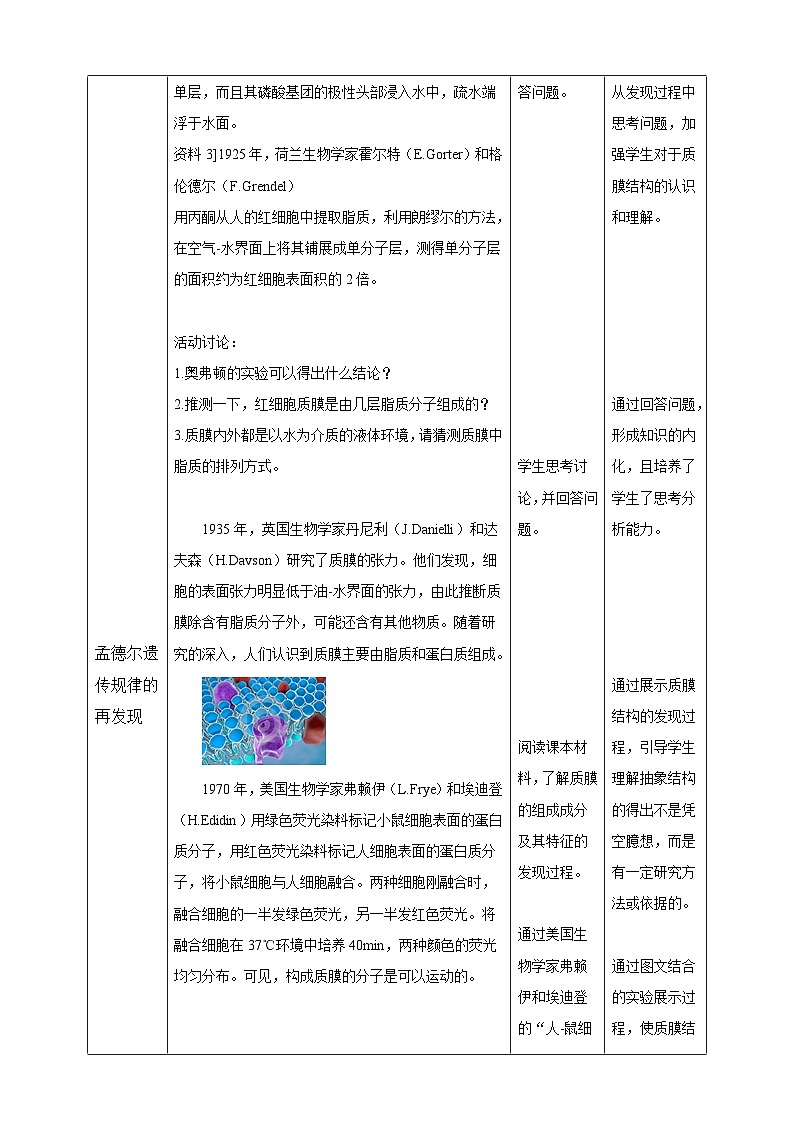 3.1细胞都由质膜包裹(课时1) 教案第3页
