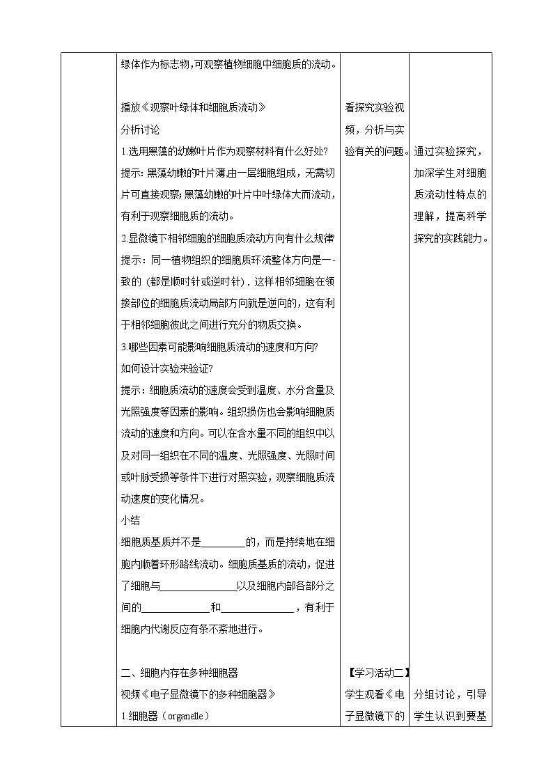 第二节 细胞内具有许多相对独立的结构 教案第2页