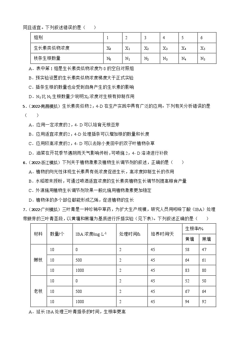 高中生物学北师大版2019选择性必修一同步练习5.3 植物生长调节剂的应用02