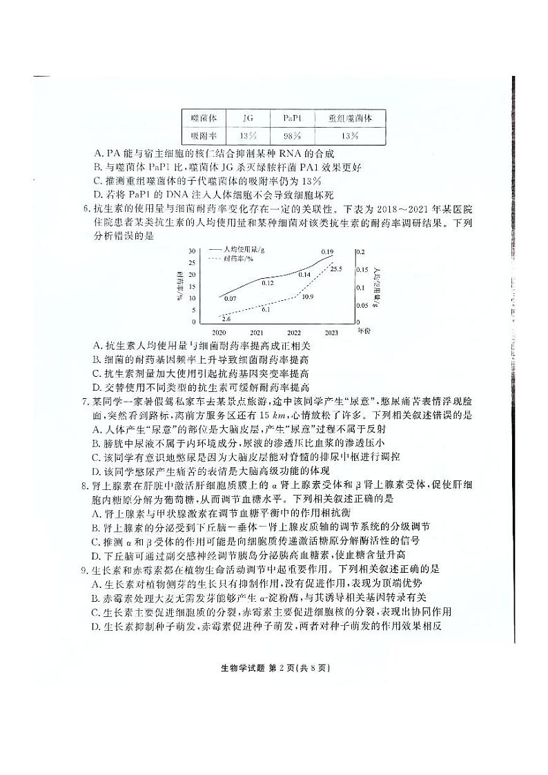 河北省承德第一中学等校2024-2025学年高三上学期摸底联考生物试题第2页