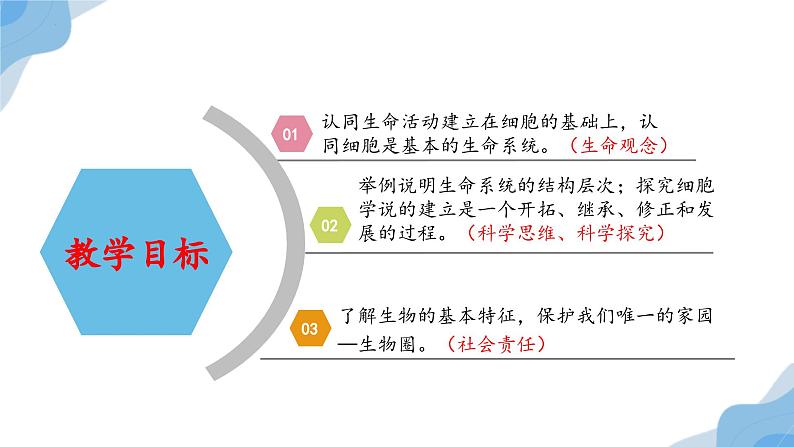1.1 细胞是生命活动的基本单位 课件(人教版2019必修1)03