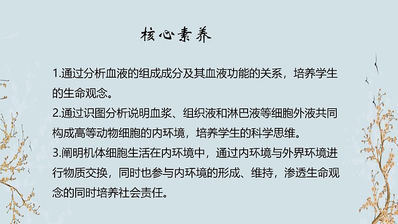 苏教版2019高二生物选修一 2.1+内环境的稳态(第1课时) 课件第2页