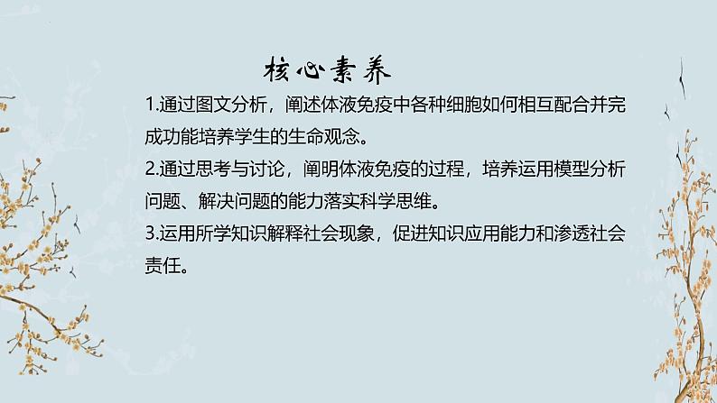 苏教版2019高二生物选修一 3.1 人体的免疫应答(第3课时) 课件02