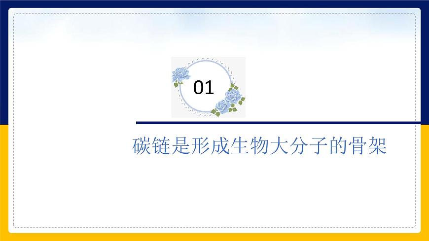 蘇教版2019高一生物必修一1.2 細(xì)胞中的糖類和脂質(zhì)（課件）第3頁