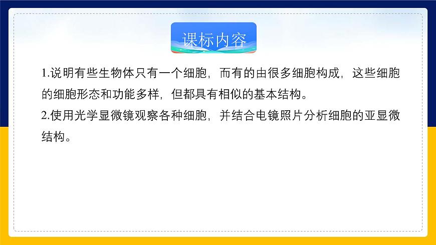 蘇教版2019高一生物必修一2.1 細胞學說——現(xiàn)代生物學的“基石”（課件）第2頁
