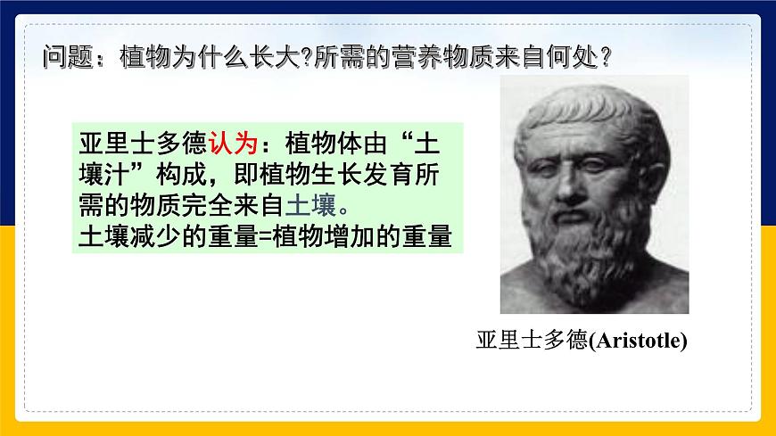 蘇教版2019高一生物必修一3.2.1 光合作用——光能的捕獲和轉(zhuǎn)換（課件）第4頁