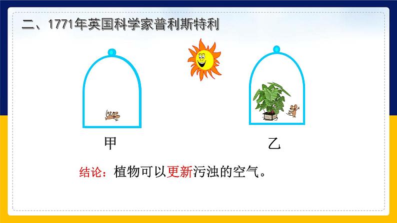 苏教版2019高一生物必修一3.2.1 光合作用——光能的捕获和转换(课件)第6页