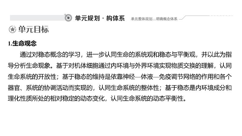 2024-2025学年 生物人教版 选择性必修一 细胞生活的环境 课件01
