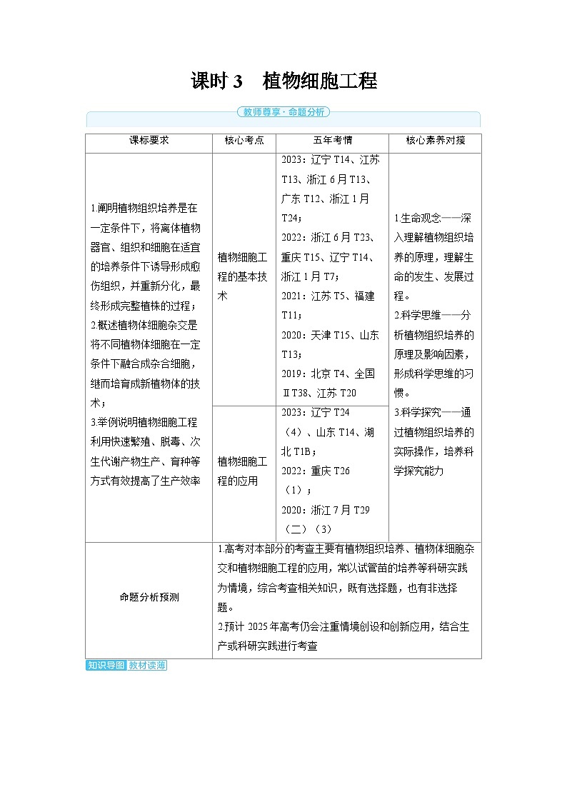 2025年高考生物精品教案第十一章生物技术与工程课时3植物细胞工程第1页