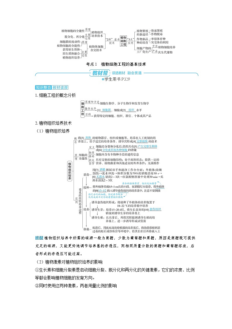 2025年高考生物精品教案第十一章生物技术与工程课时3植物细胞工程第2页