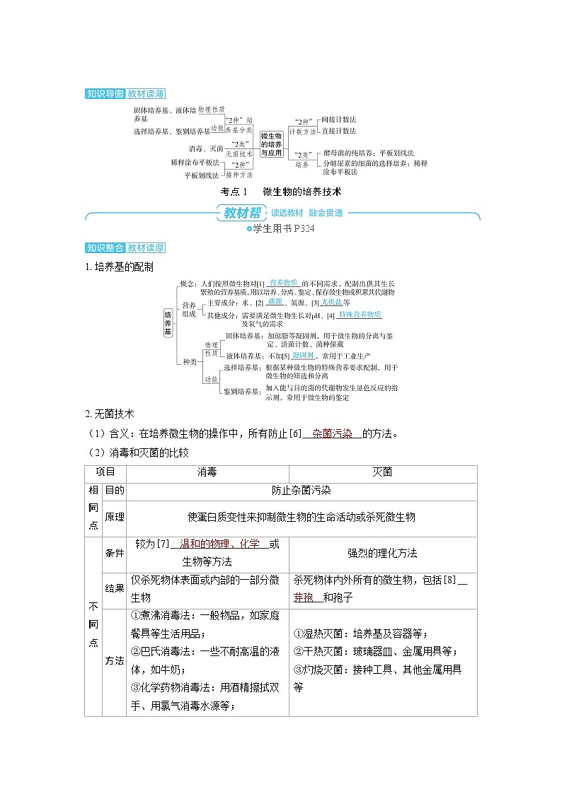 2025年高考生物精品教案第十一章生物技术与工程课时2微生物的培养与应用第2页