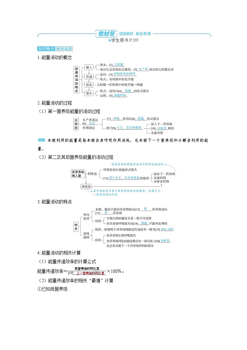 2025年高考生物精品教案第十章生物与环境课时6生态系统的能量流动第2页