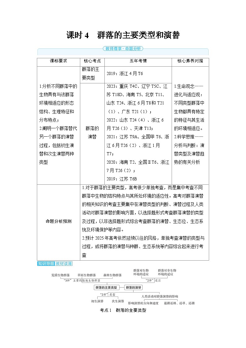 2025年高考生物精品教案第十章生物与环境课时4群落的主要类型和演替01