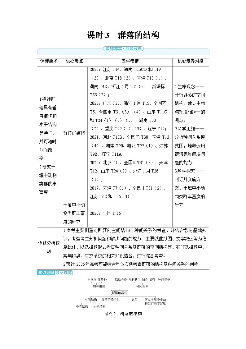 2025年高考生物精品教案第十章生物与环境课时3群落的结构第1页