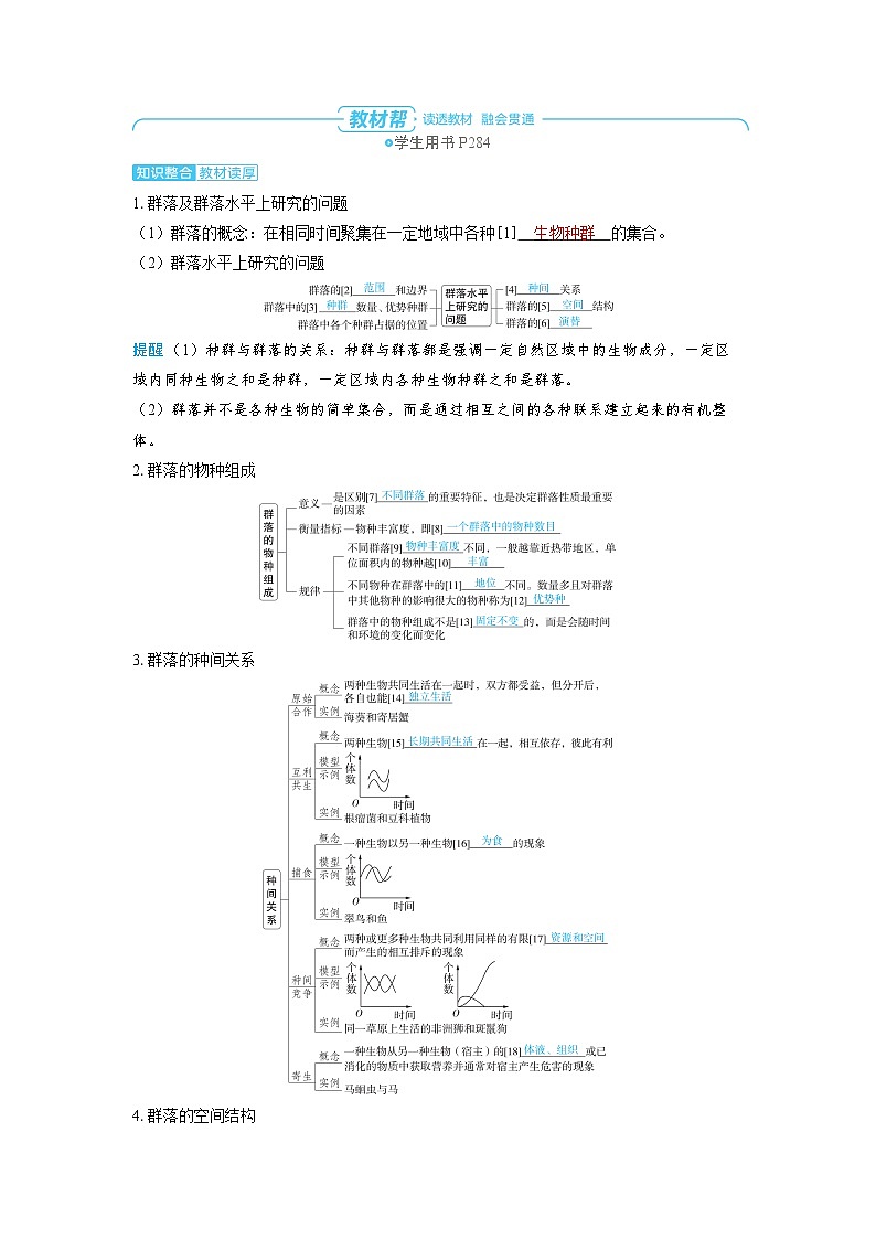 2025年高考生物精品教案第十章生物与环境课时3群落的结构第2页