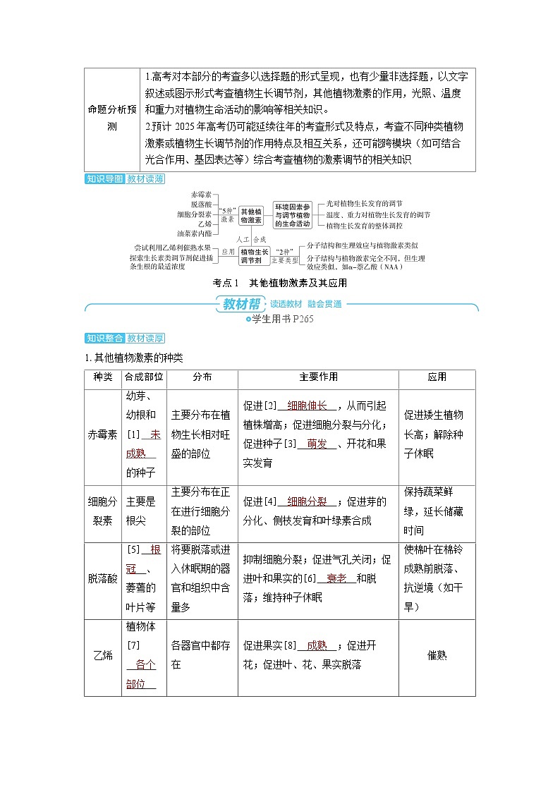 2025年高考生物精品教案第九章植物生命活動(dòng)的調(diào)節(jié)課時(shí)2其他植物激素、植物生長(zhǎng)調(diào)節(jié)劑及環(huán)境第2頁(yè)