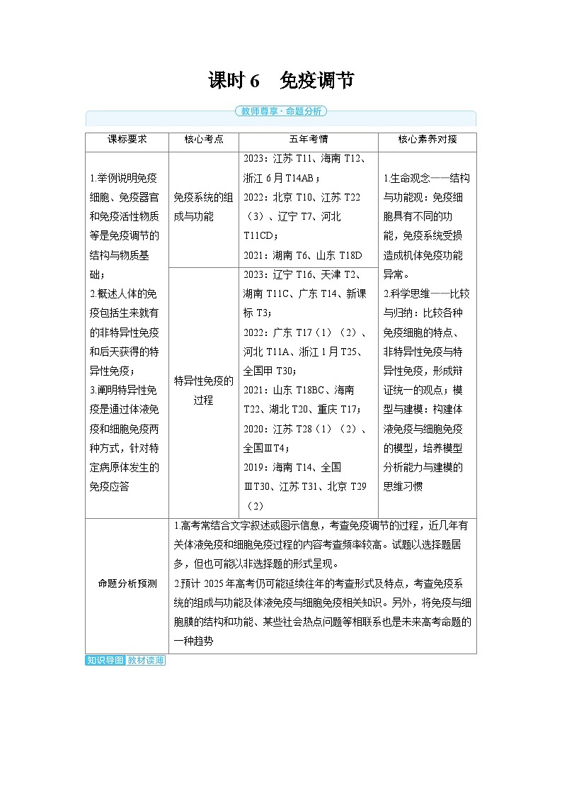 2025年高考生物精品教案第八章动物和人体生命活动的调节课时6免疫调节第1页