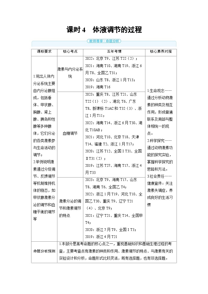 2025年高考生物精品教案第八章动物和人体生命活动的调节课时4体液调节的过程第1页