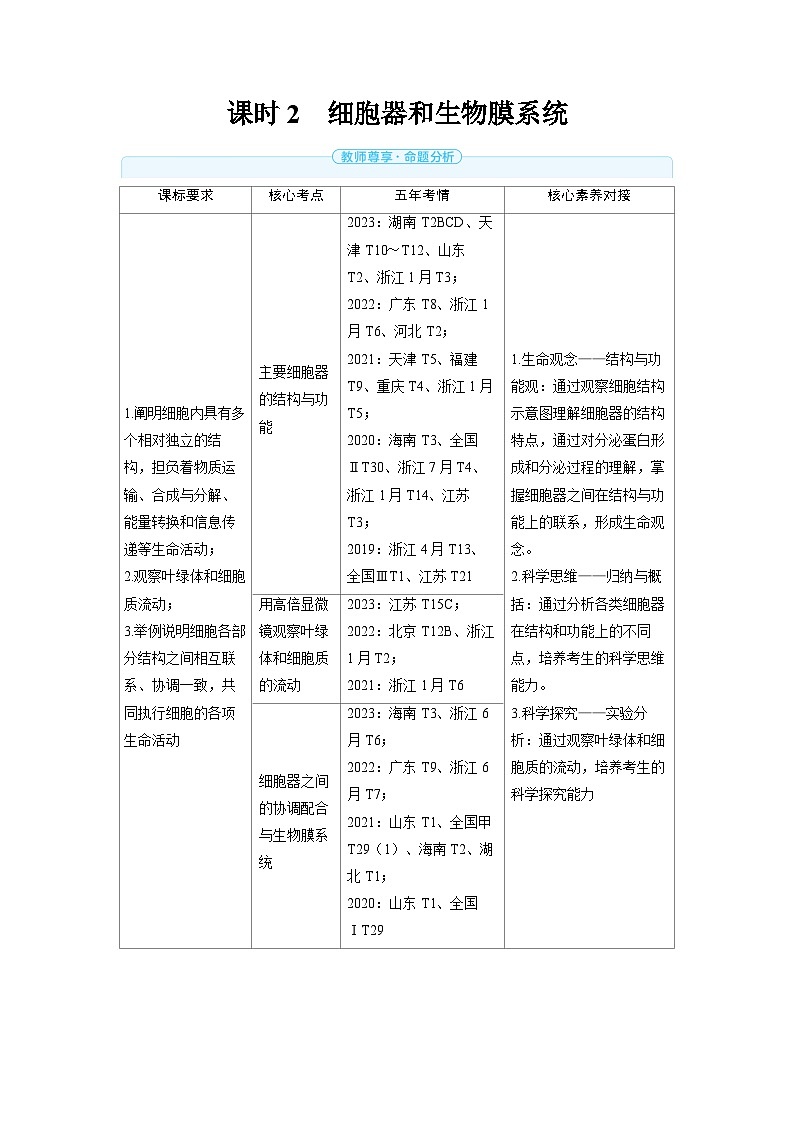 2025年高考生物精品教案第二章细胞的基本结构和物质的运输课时2细胞器和生物膜系统01