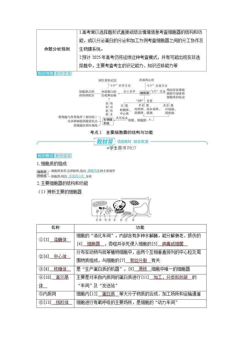 2025年高考生物精品教案第二章细胞的基本结构和物质的运输课时2细胞器和生物膜系统02