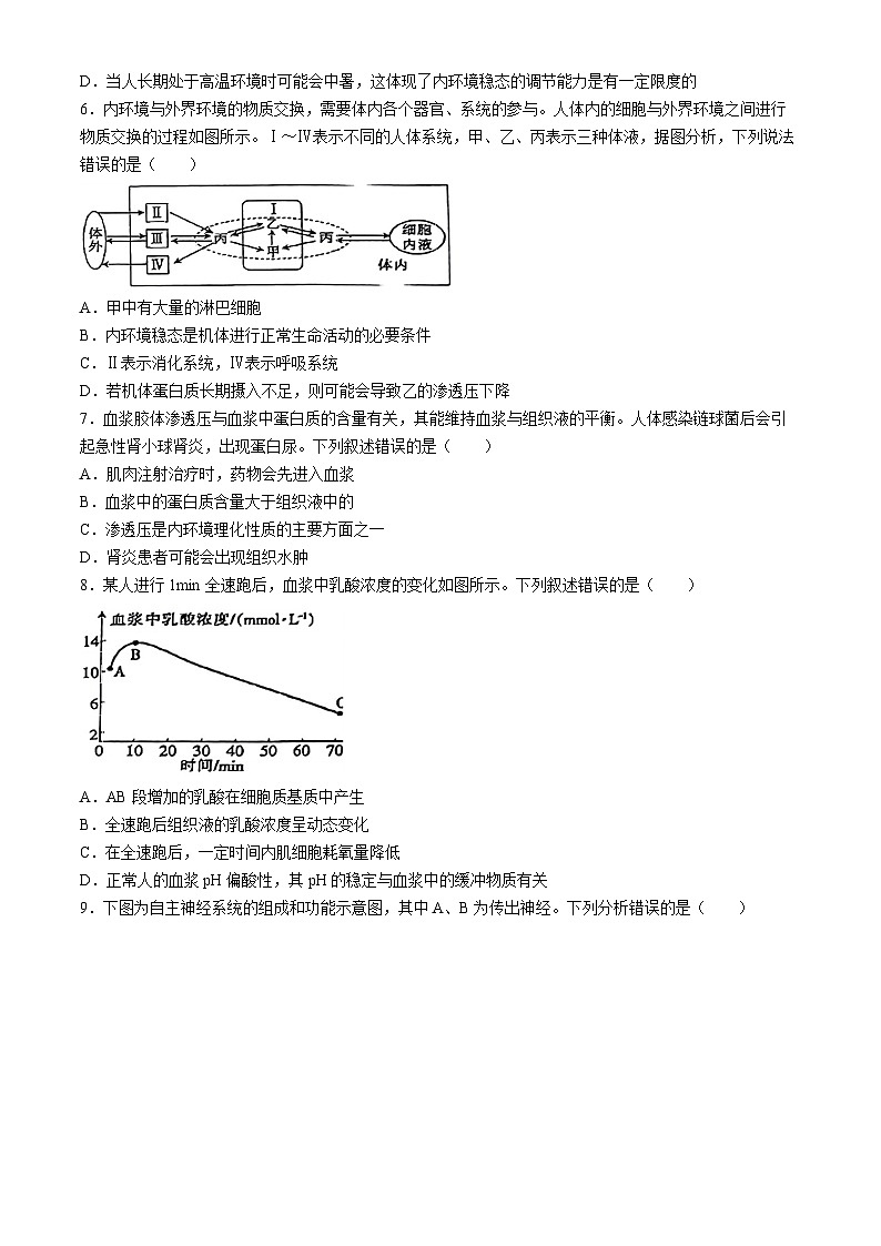贵州省遵义市红花岗区2024-2025学年高二上学期开学生物试题(无答案)02
