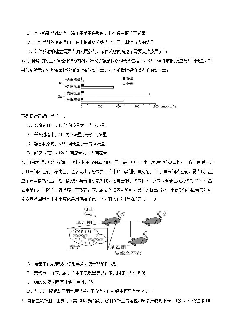 生物学试题第2页