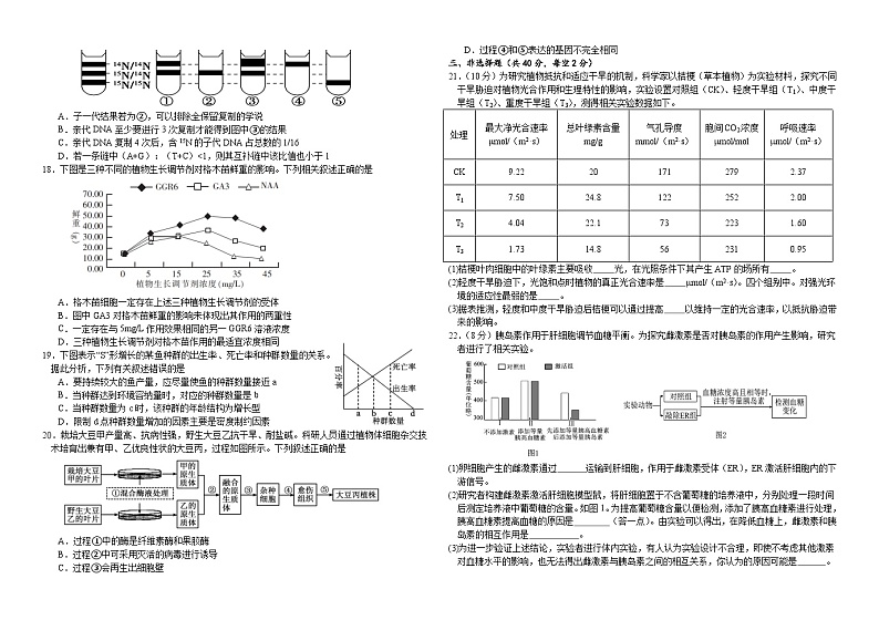 江西省南昌市聚仁高级中学2024-2025学年高三上学期八月月考生物试题03