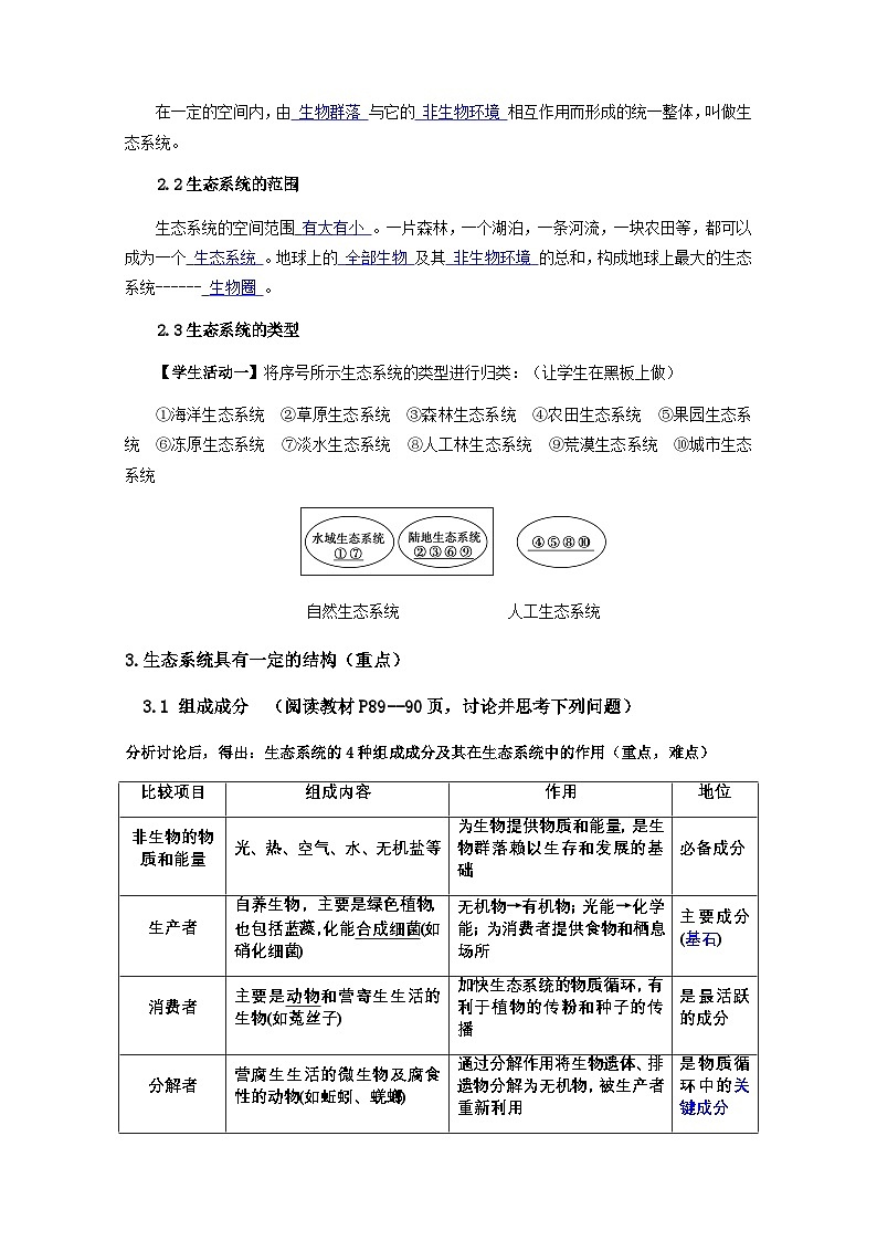 5.1生态系统的结构教学设计 高中生物人教版选择性必修2第2页