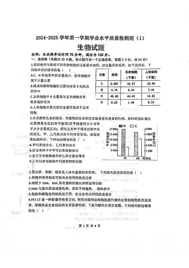 山西省孝义中学校2024-2025学年高三上学期学业水平质量检测生物试题01