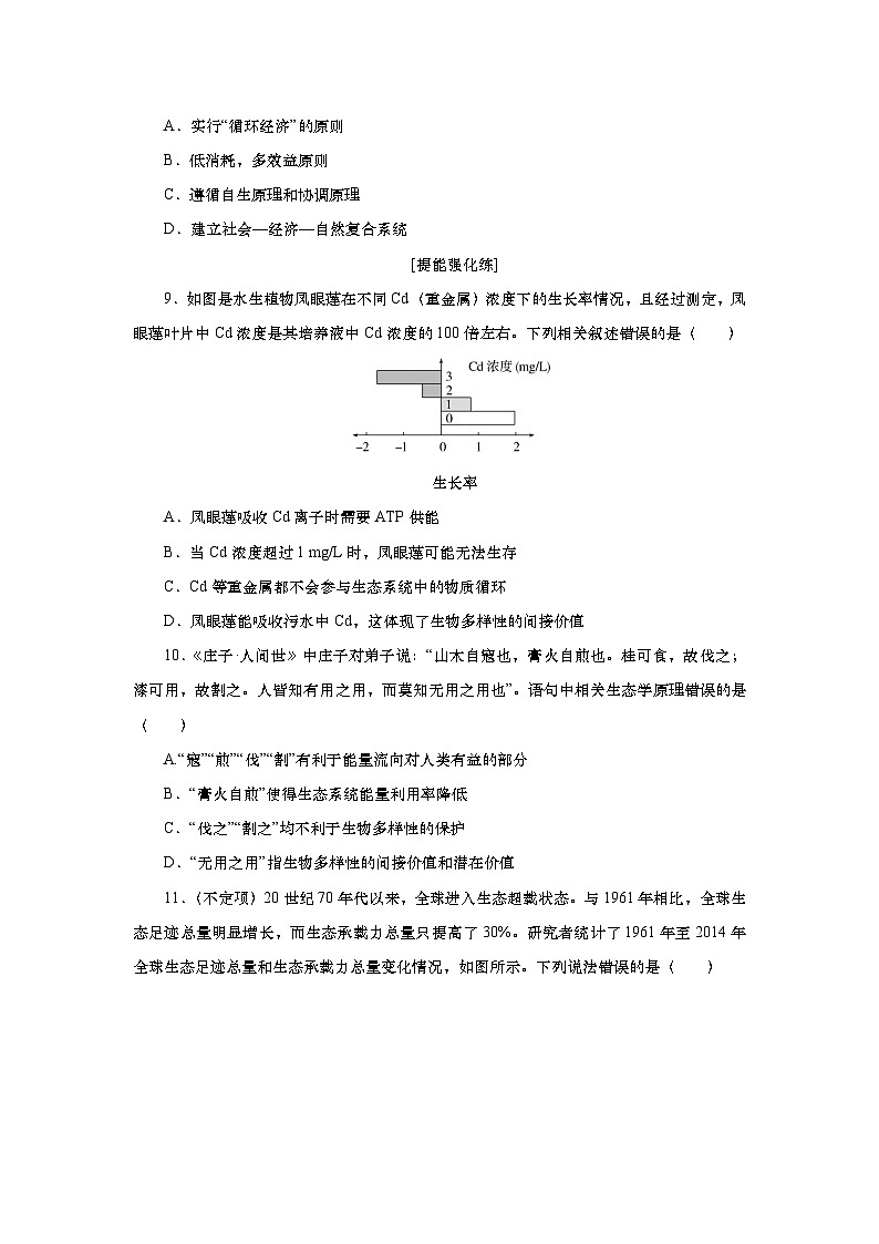 2025届高中生物一轮分层复习检测案37 人与环境(含解析)第3页