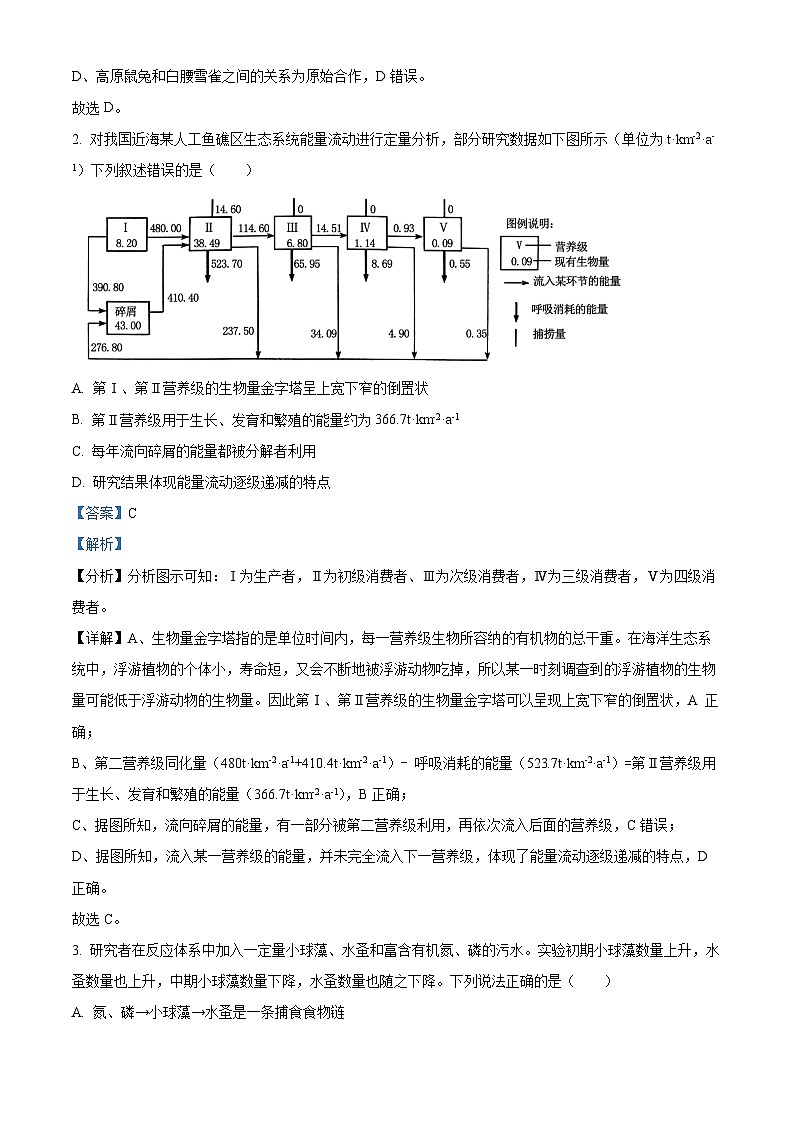 北京市西城区2023-2024学年高二下学期7月期末考试生物试题 Word版含解析第2页