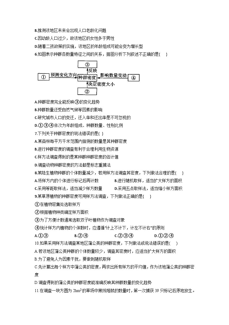 4.1种群的特征 同步课时作业 高中生物浙科版必修3第2页